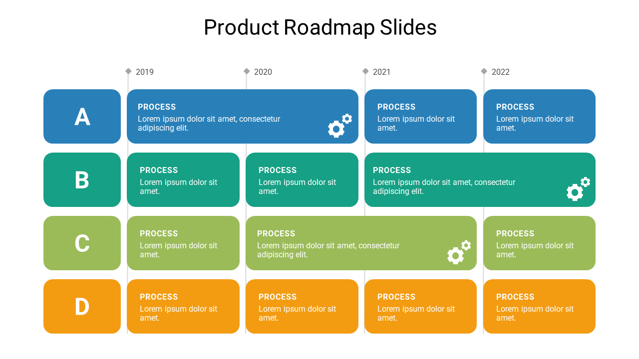 Product Roadmap Google Slides
